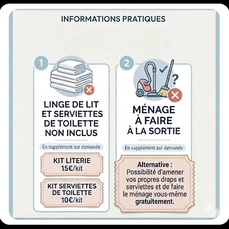 Charmante Maison De Vacances - Tout Confort - Parking - Proche Plage, Commerces Et Animations *